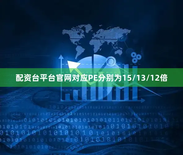配资台平台官网对应PE分别为15/13/12倍
